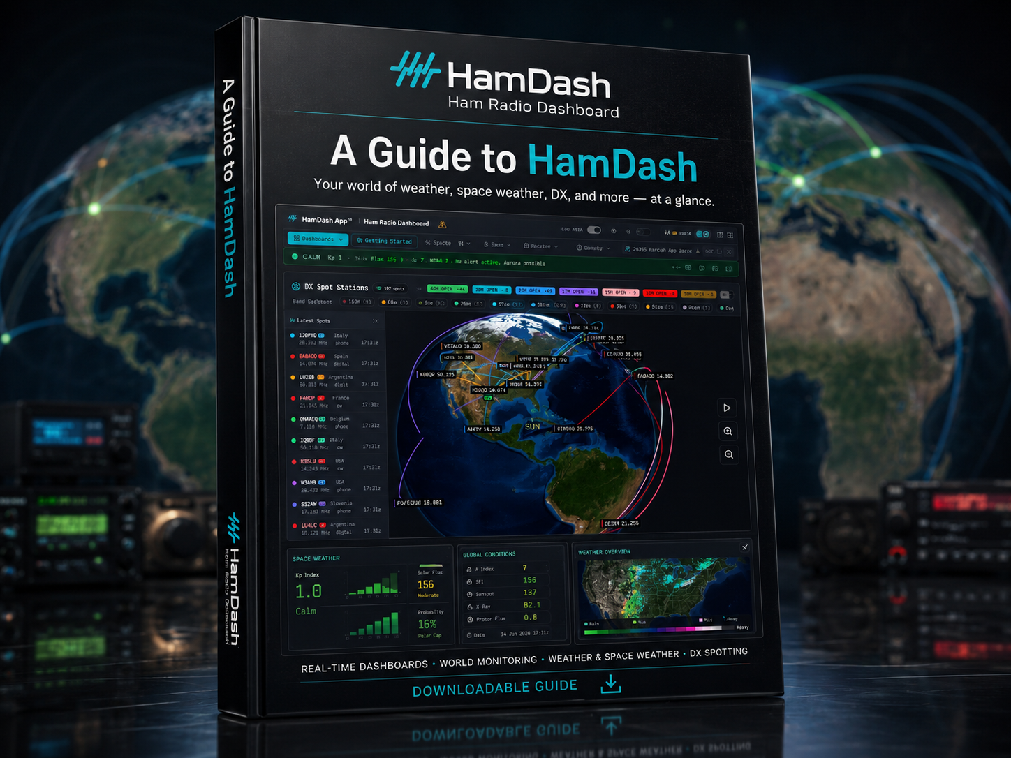 A Guide to HamDash — Ham Radio Dashboard cover